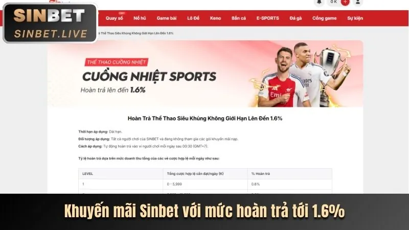 Hoàn Trả Không Giới Hạn Kubet Android